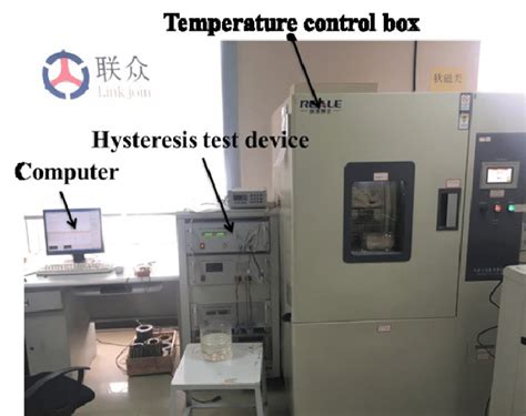 soft iron hysteresis testing|ferromagnetic hysteresis test.